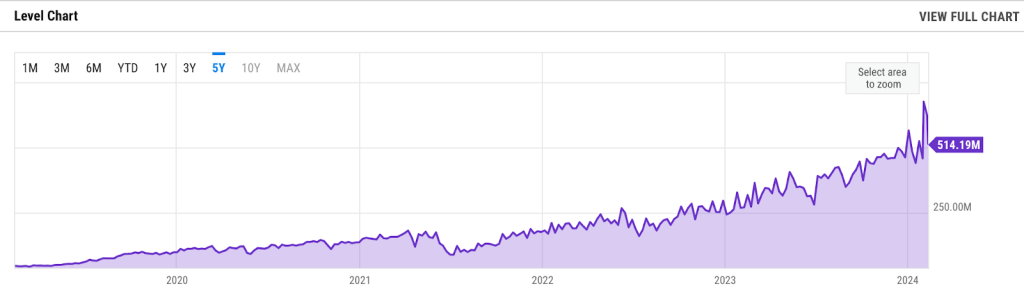 Bitcoin mining difficulty