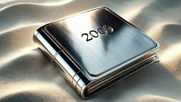 Reflecting on 2024’s Rare 2009 Wallet Movements