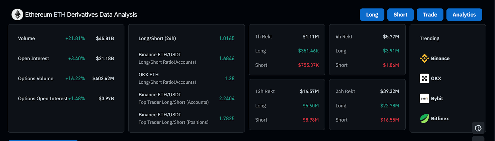 Ethereum Faces Crucial Price Test as Short-Term Capital Surges 2 AD 4nXfaGppUopFrKesdEwM2z3kELpY 5IvyaGzxoNdNqBRL1US1Uoxzd NE4NxeigOsUonVR4mir8FdyoF CMz971MtzUBlvukM187U6ipsn67i5u8