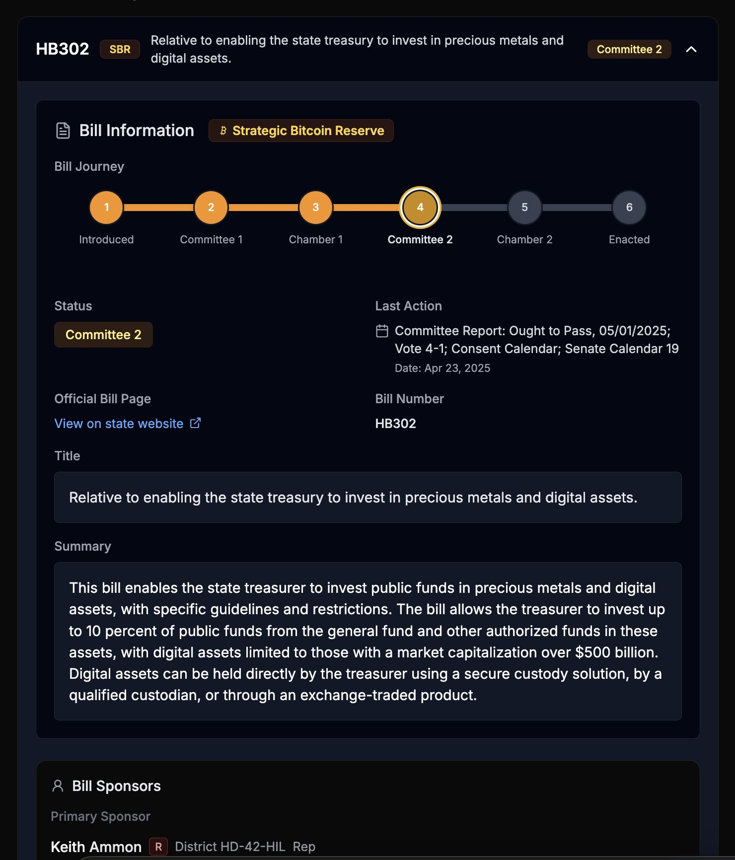 New Hampshire Bitcoin Reserve Bill passed Senate committee - 1