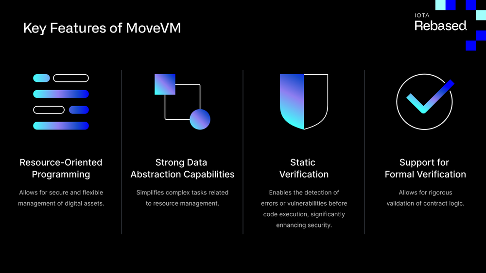 What to know about IOTA's Rebased upgrade: deprecated Firefly wallets, changes in validator tokenomics - 1
