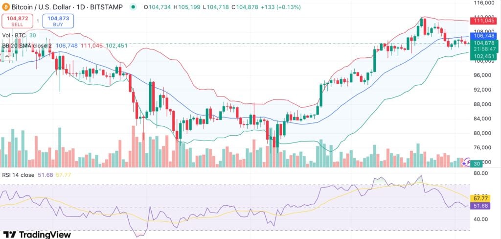 Bitcoin buy signal emerges as Hash Ribbons indicator shows miner stress: CryptoQuant - 1