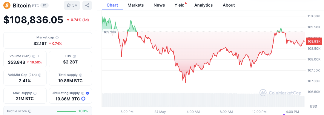 Bitcoin Nears $130K Technical Target as Analysts Track Final Bullish Wave 2 AD 4nXfYv pkhEfyYwbNDblzNXnAE J19SQT395al7R5sKhXPnKLcK BlBqbiDQytZ5Xn mauFj6f4nZNJkKRljmQZmnWvy1Coq6mT2CqYMN2gMqpz11NGi82yiHyZ9vLrAHj OeUouwBQ?key=mzzWwojLsKf8T0Um1iwkeQ