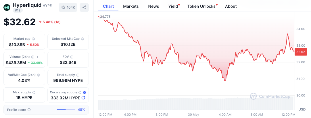 AD 4nXe9Y9aju3hkei1fw96 WstfoxjU49GcTF7JKYc9zjtO9vpszgfed9FwyjyfGwXYc1b h8XG0upd9TE9Nhxiyfb9sKKxvbYDkeEy7Nd9ydB2WcS5cN8zcvb ga6Q jCstxqjIq ETA?key=CjX2W6XqJu2FQ9HEHsbgaA