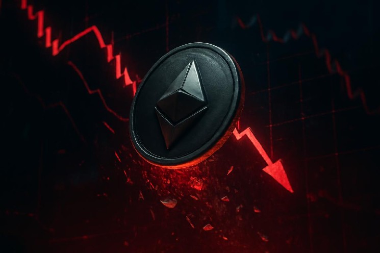 Ethereum USD outlook after the latest market sell-off