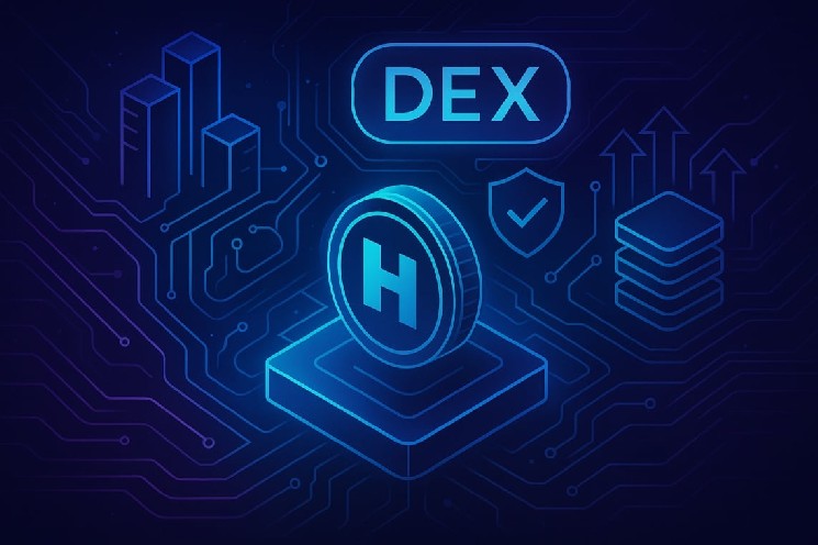 Layer-1 DEX, HYPE token, staking, security