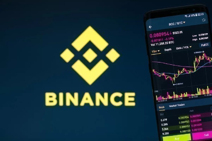 Binance Futures Announces Delisting of Two Altcoin Trading Pairs from Its Platform! Details Here