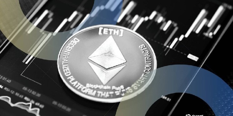 Ethereum US Spot Demand Slips Amid Crypto Market Pressure