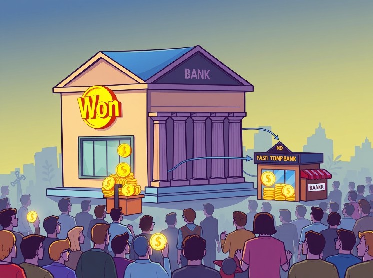 A Crucial Insight from the Bank of Korea