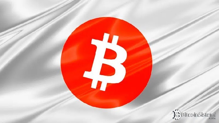 Is Bitcoin Receiving Another Blow from Japan This Time? Interest Rate Hike Signals Emerge, How Might This Impact BTC?