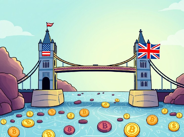 U.S. Chamber of Digital Commerce Unites with CryptoUK for Transatlantic Crypto Clarity