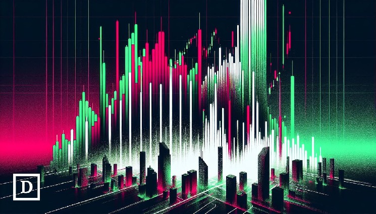 TradeXYZ Volume and Open Interest Hit All-Time Highs
