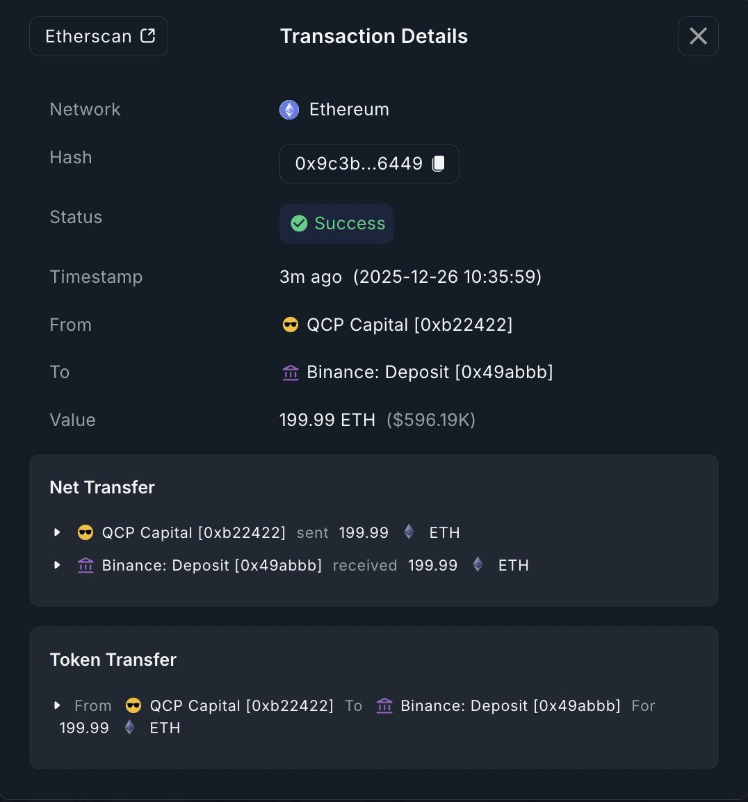 On-chain transaction showing QCP Capital depositing ETH to Binance