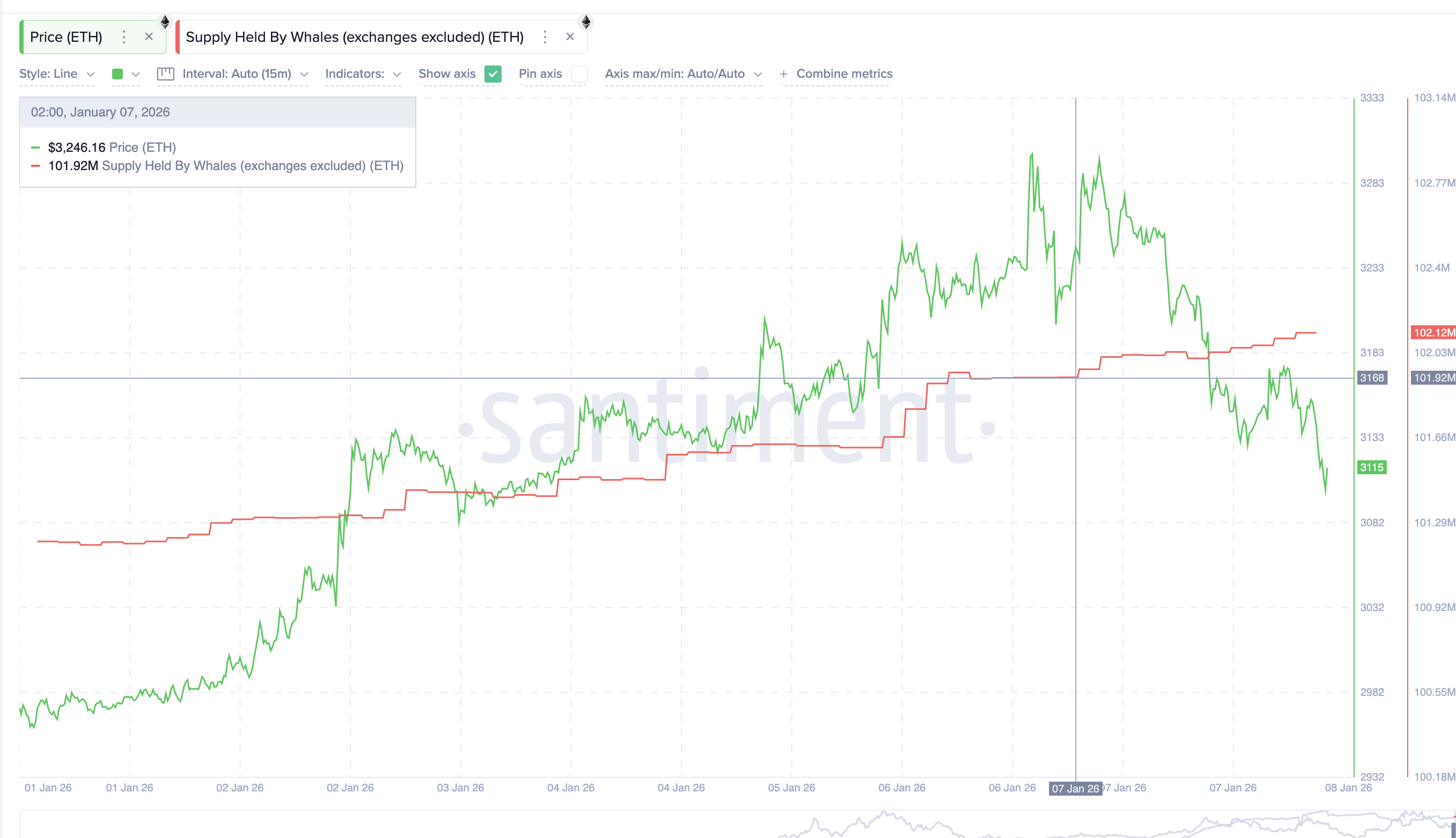 Whales Could Help Prevent Breakdown