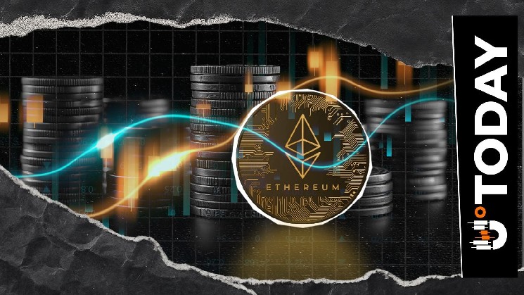 +2,523.54% in Ethereum (ETH) Futures in 1 Hour: Is Volatility Coming?