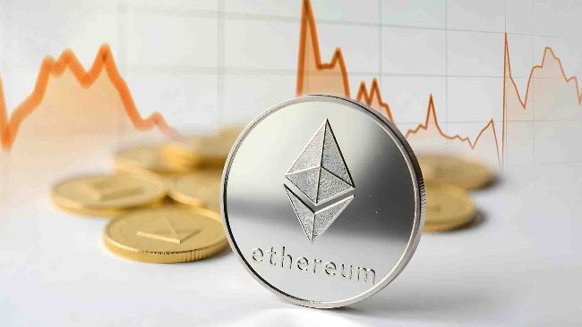 Break $3,160 Or Set Up The Next Pullback