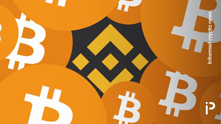 Binance’s $1B BTC buy fails to win back trust after Oct. 10