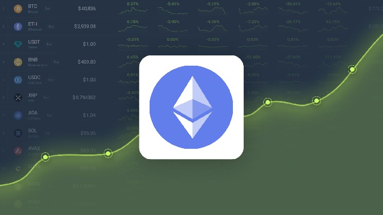 Ethereum is Predicted to Reach $ 3,325.67 By Feb 02, 2026