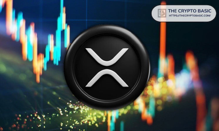 Glassnode Researcher Debunks Claims XRP Supply on Exchanges Has Dropped to 1.6B