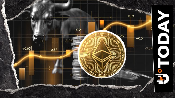 Ethereum (ETH) Back in Bull Market Mode
