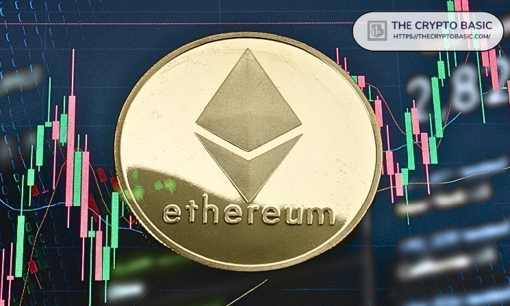 Analyst Says ETH Now Hinges on Defense of $2,150 Support