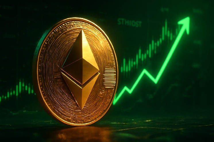 Neutral Daily Structure, Bullish Intraday Push on Ethereum today