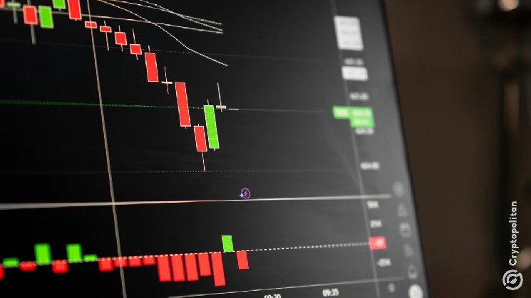DEX volumes hit yearly low as Q1 activity slows