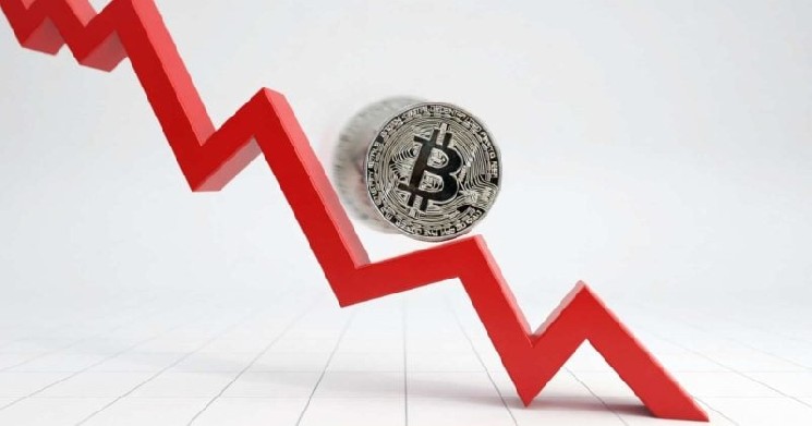 Hawkish Fed and sticky inflation send risk assets sliding