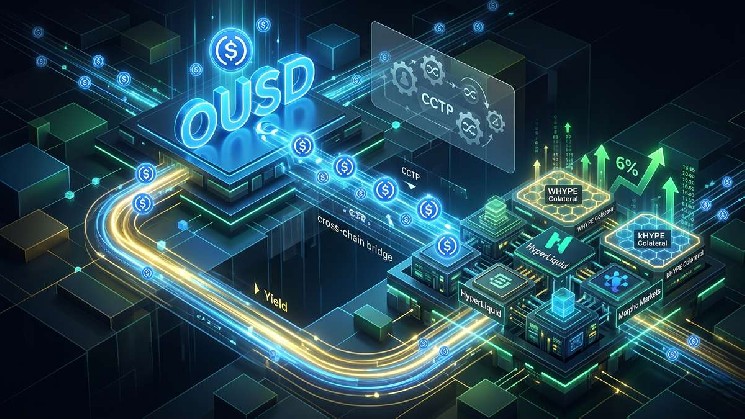 Origin Dollar Extends Yield Strategy with HyperLiquid USDC Lending Deployment