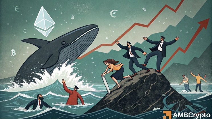 Will ETH fall below $2K?