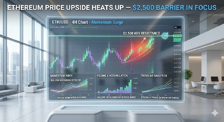 Ethereum Price Builds Momentum For Another Bullish Surge Ahead