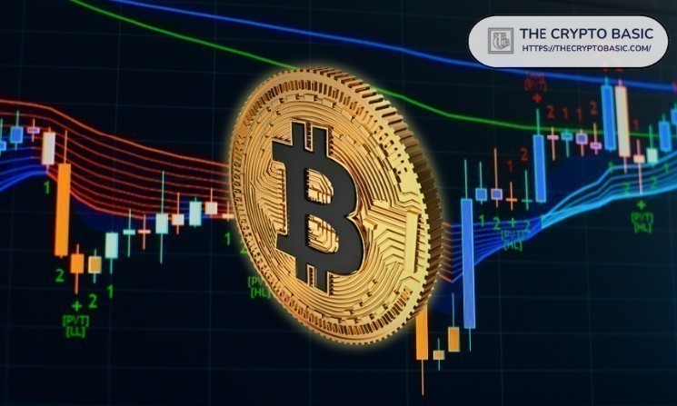 Bitcoin Entering Final Discount Phase Before the Next Bull Market