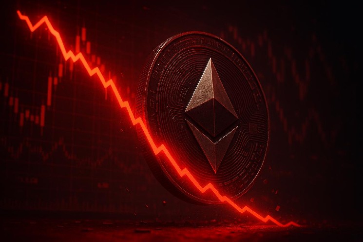 ETH pinned at 2,130 pivot as bears target 2,067