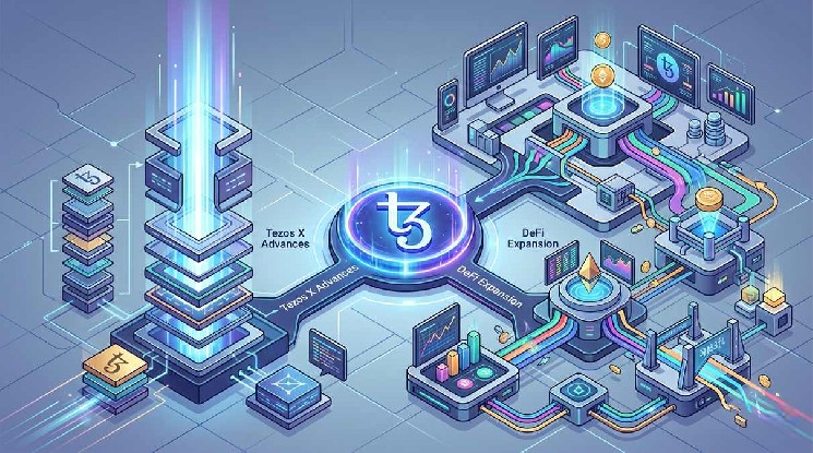 Tezos Q1 Report — Messari Highlights Major Progress on Tezos X and Expanding DeFi Footprint