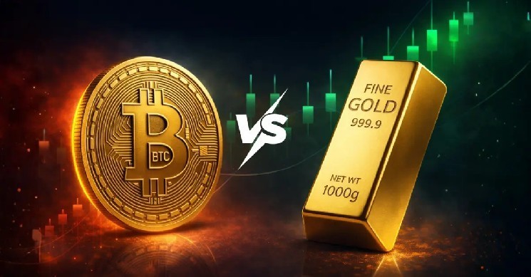 Bitcoin Is Outperforming Gold Amid the US-Iran War