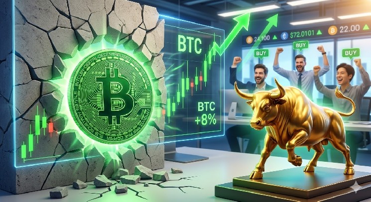 4 Bitcoin Targets To Be On The Lookout For As Price Retests S/R Zone