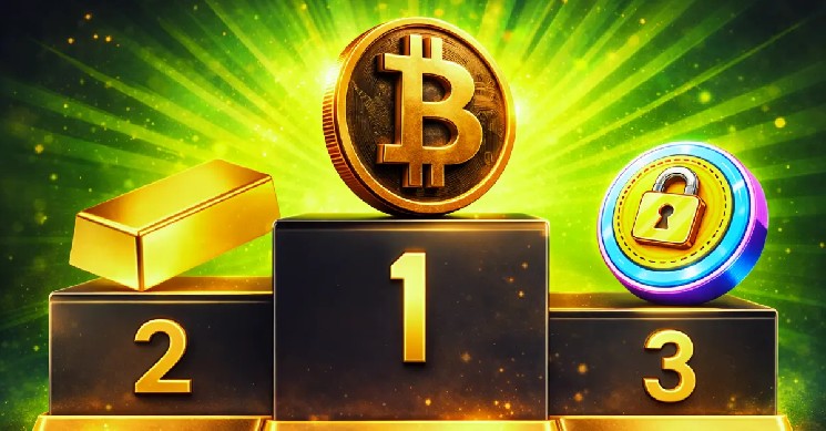Why Is Bitcoin Holding Up? Iran War, Oil Shock, Recession Risk, Weakened Dollar