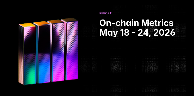 Ethereum, Bitcoin, Solana, BSC, Tron & Base Weekly Report (May 18–24, 2026)