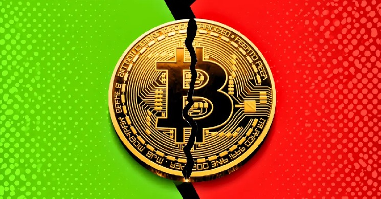 When Will Bitcoin Price Hit $100K Again?
