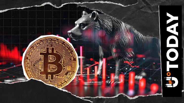 Why Bearish Trend Could Persist Through Spring