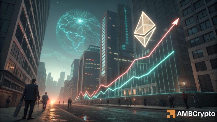 All about Ethereum’s latest test of a key supply zone after spike in Korea Premium Index