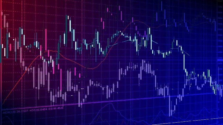 Analyzing What Triggered the Growth
