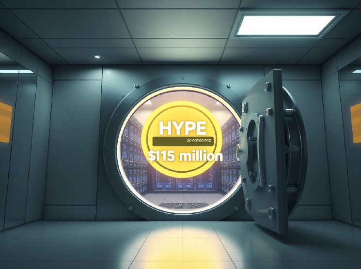 Anchorage Digital Deepens HYPE Position With $18 Million Purchase, On-Chain Data Shows