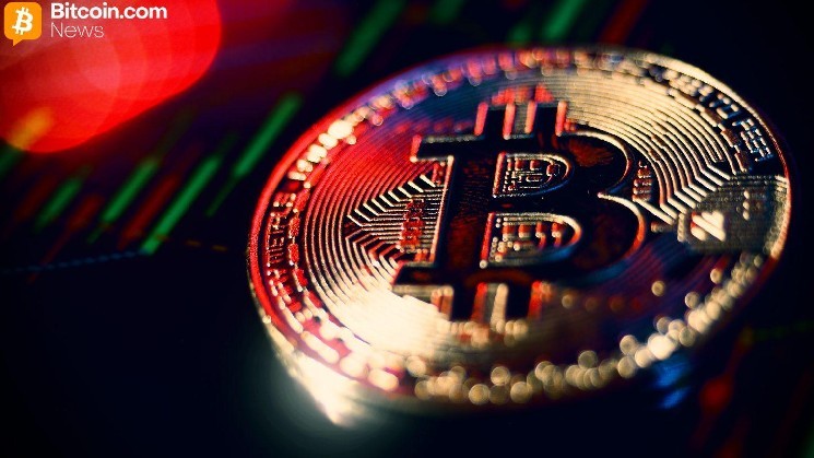 Bitcoin Price Action Tightens With Neutral Oscillators, Bullish Bias in Averages