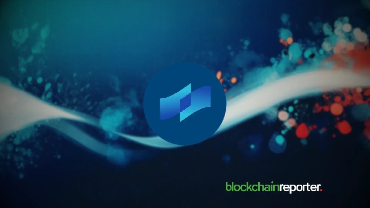 Band Protocol Expands COTI Price Feeds for Private DeFi Growth