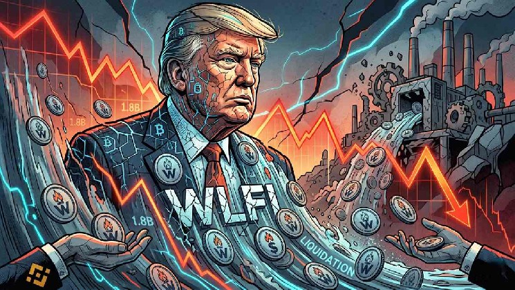 WLFI Holders Dump 1.8B Tokens in Massive Profit-Taking Wave