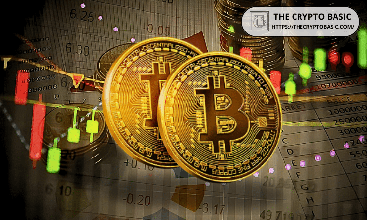Reliable TRIX Indicator Identifies Possible Bitcoin Bottom for This Cycle