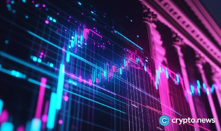 Exchanges press Senate to drop ‘manipulable token’ listing ban