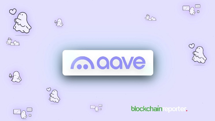 Aave v3 WETH Liquidity Recovers Above Pre-Crisis Levels After rsETH Incident