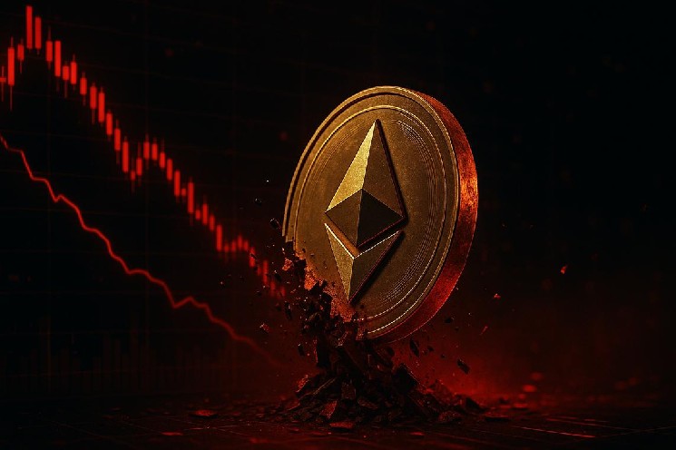 range of only $44, breakout is near